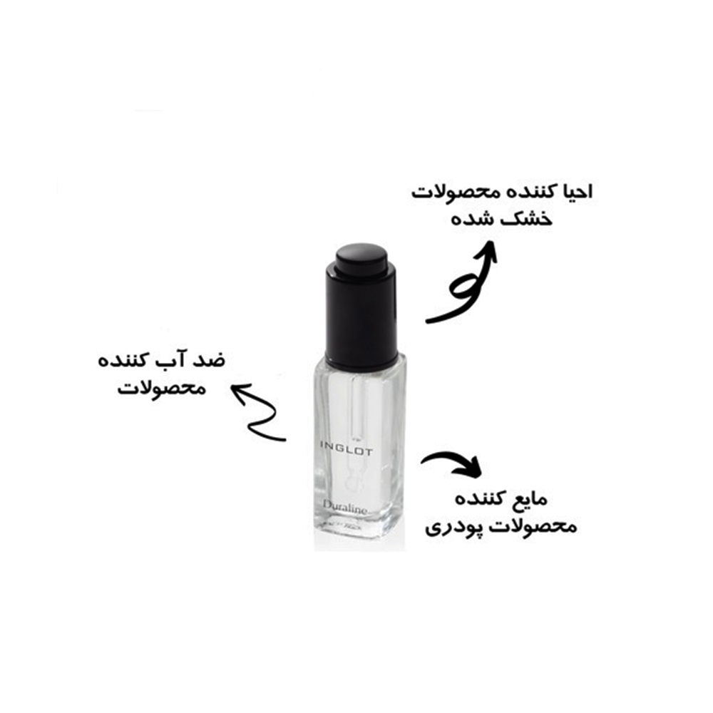 قطره مدل duraline اینگلوت (Inglot )